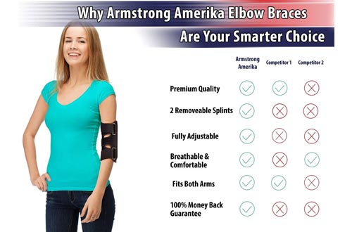 Elbow Brace for Comfortable Elbow Support