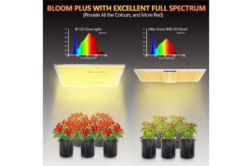 Bloom Plus LED Grow Light BP3000 Newest Grow Lights 5x5 ft Full Spectrum LED