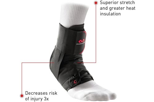 Mcdavid Ankle Brace, Ankle Support