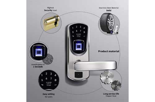 WeJupit V8 Smart Fingerprint Door Lock with Right Handle
