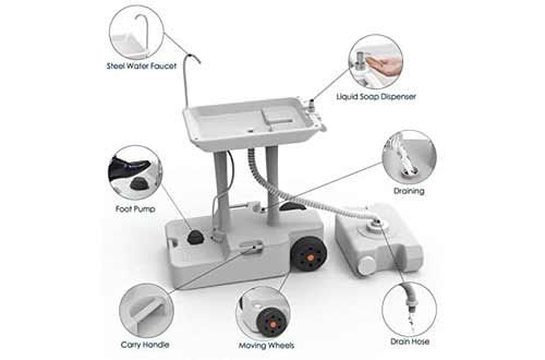 Portable Outdoor Camping Wash Sink - Hand Washing Station with Towel Holder & Soap Dispenser